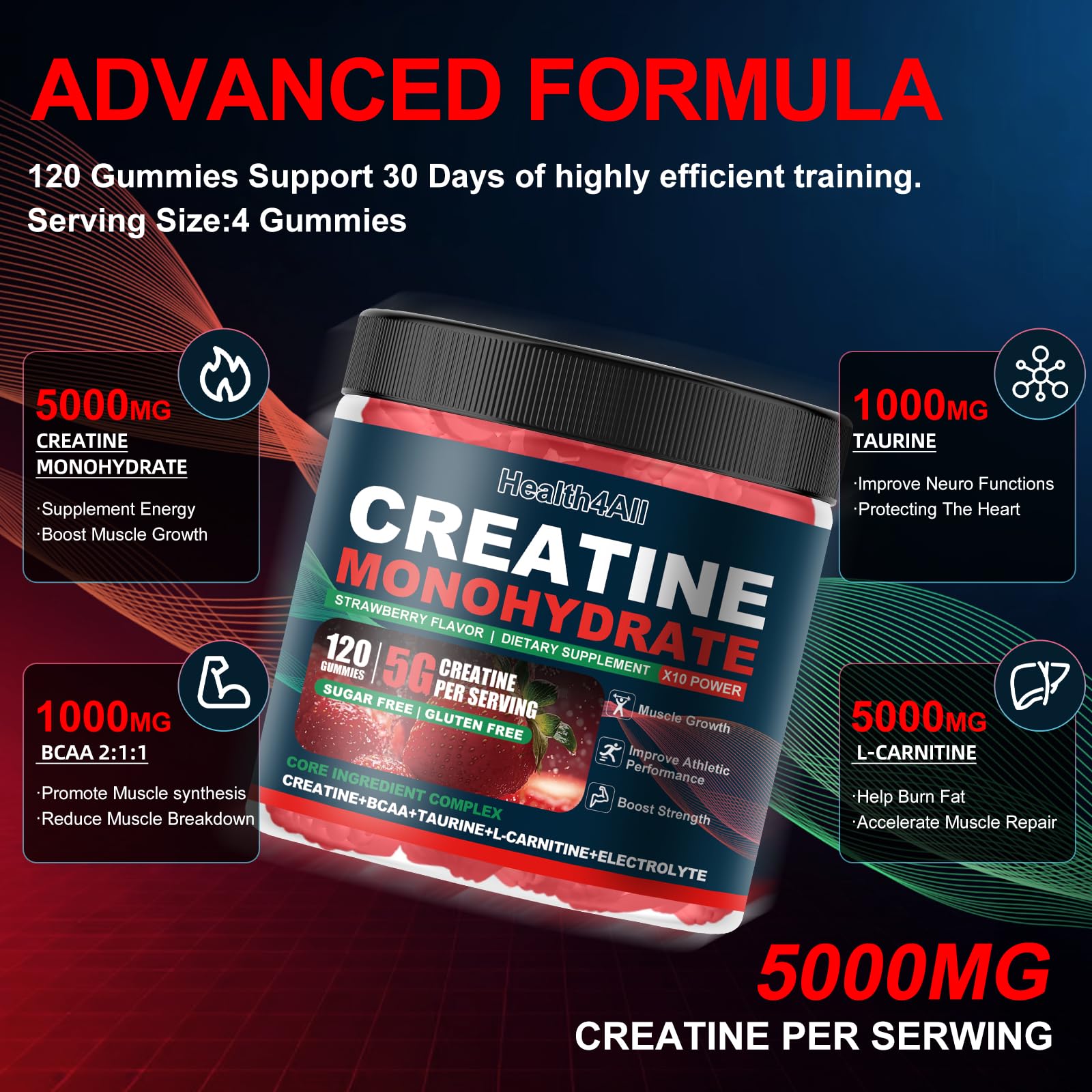 Health4All gummies serving portion highlighted for 5g creatine per serving