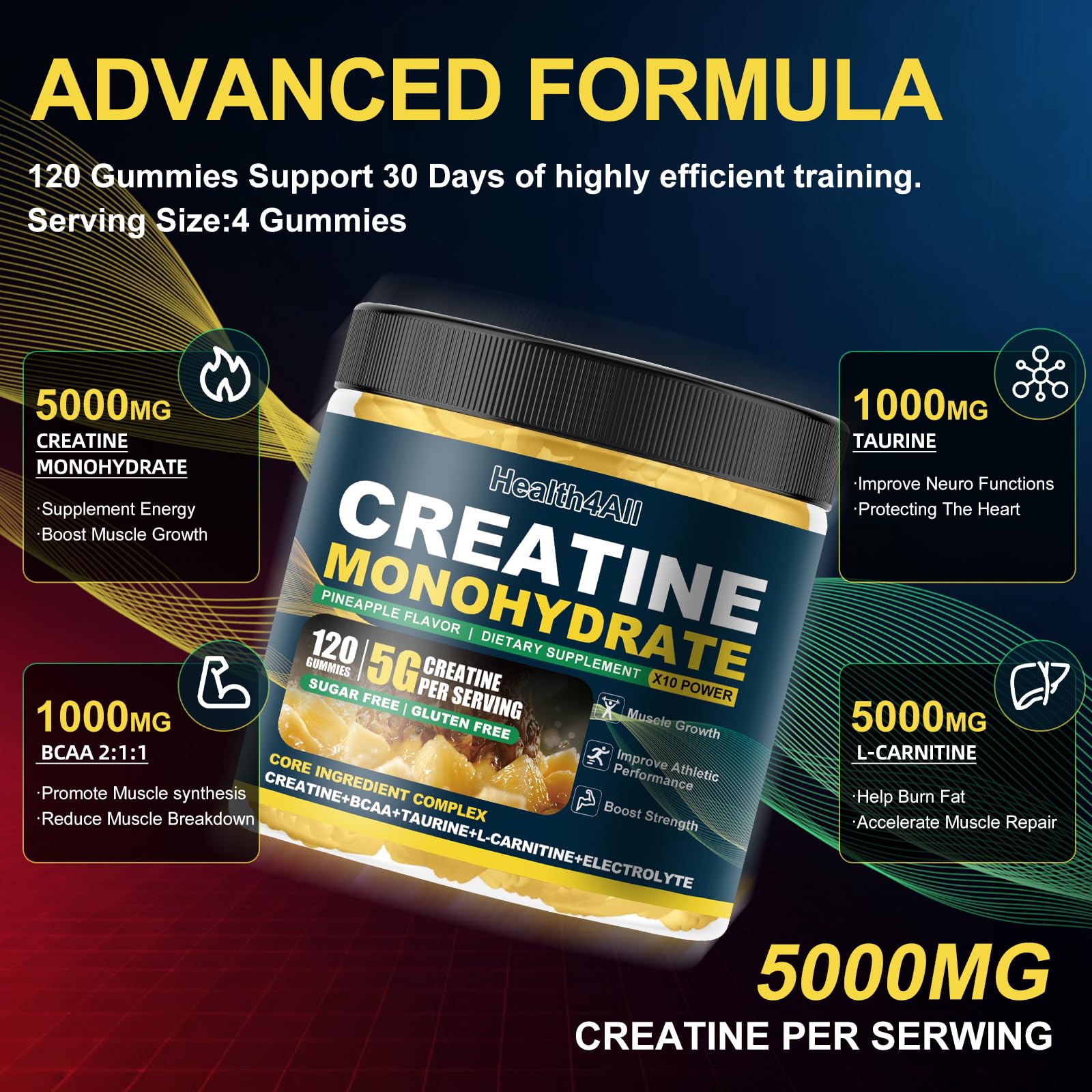 Health4All Creatine Monohydrate Gummies pineapple flavor close-up of gummies.