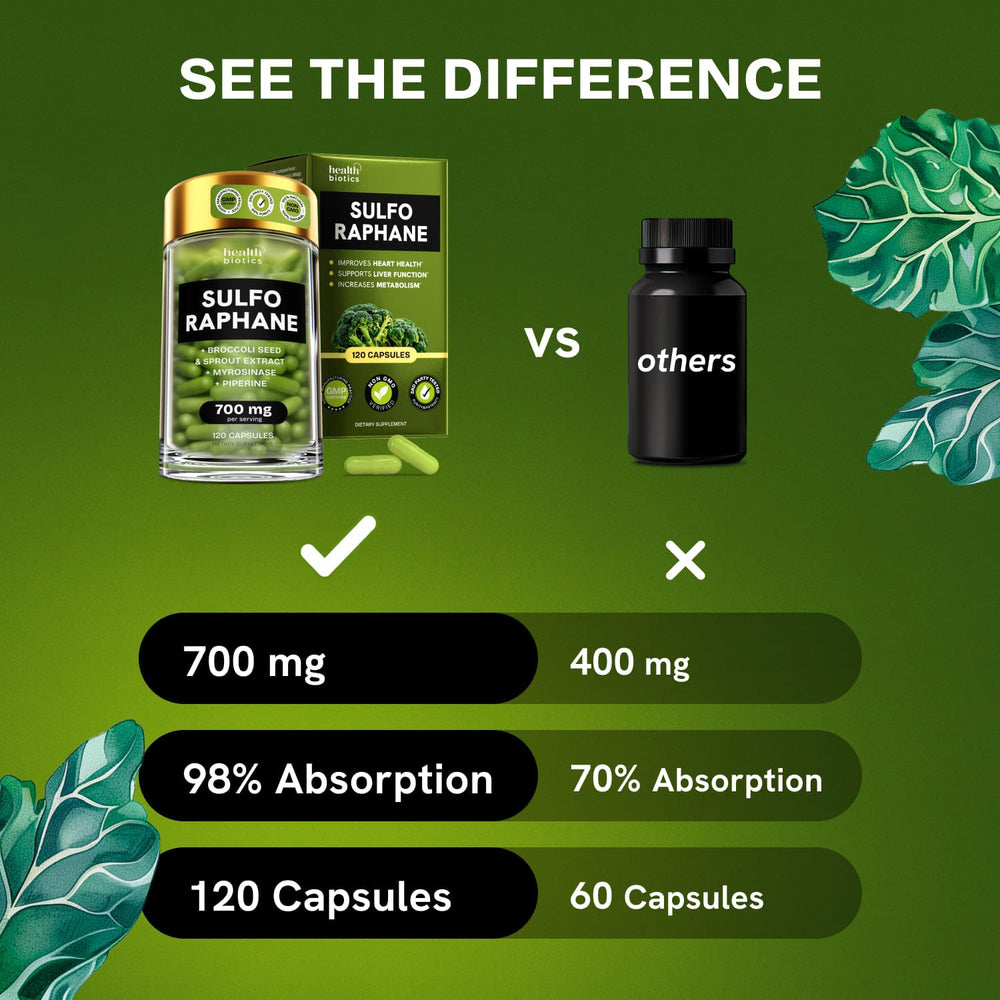 Healthbiotics powder scoop showing texture and dosage option