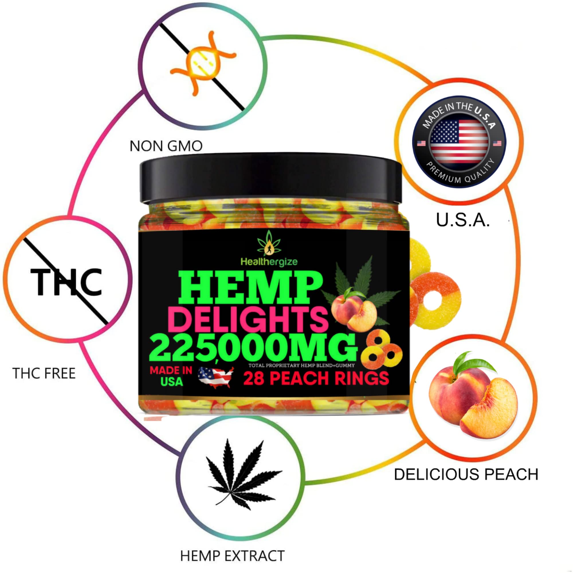Healthergize omega hemp oil ingredient label emphasizes natural omega 3-6-9.