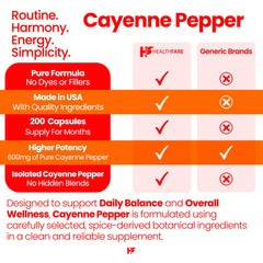 HealthFare vegan capsules close-up suggesting easy daily use.