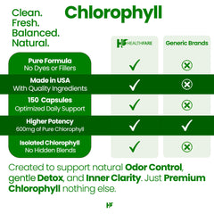 Healthfare Chlorophyll Capsules packaging emphasizes USA-made production.