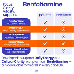 Healthfare vegan capsules ready for daily supplementation.