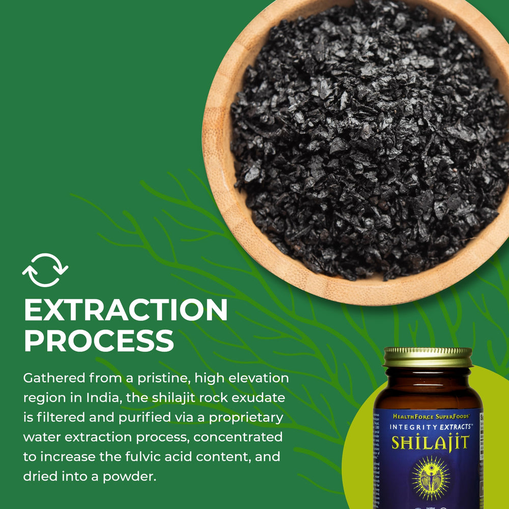 Ionic mineral blend in HealthForce Shilajit designed to support brain and immune function.