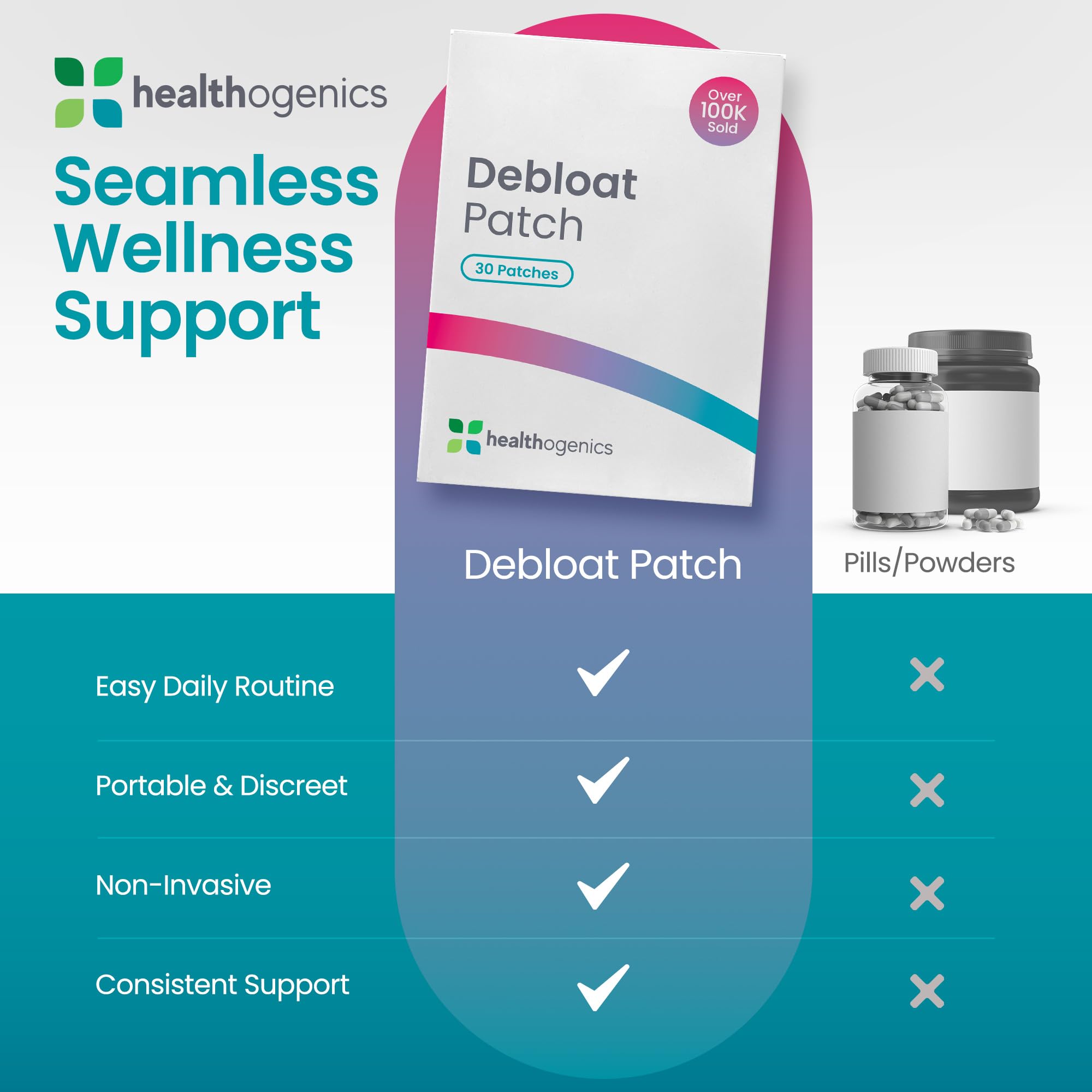 Healthogenics Debloat Patch ingredients display dandelion and fennel for gentle digestion support.