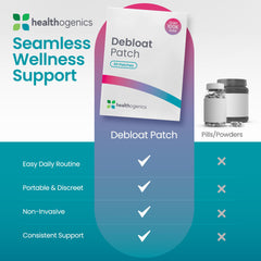 Healthogenics Debloat Patch ingredients display dandelion and fennel for gentle digestion support.