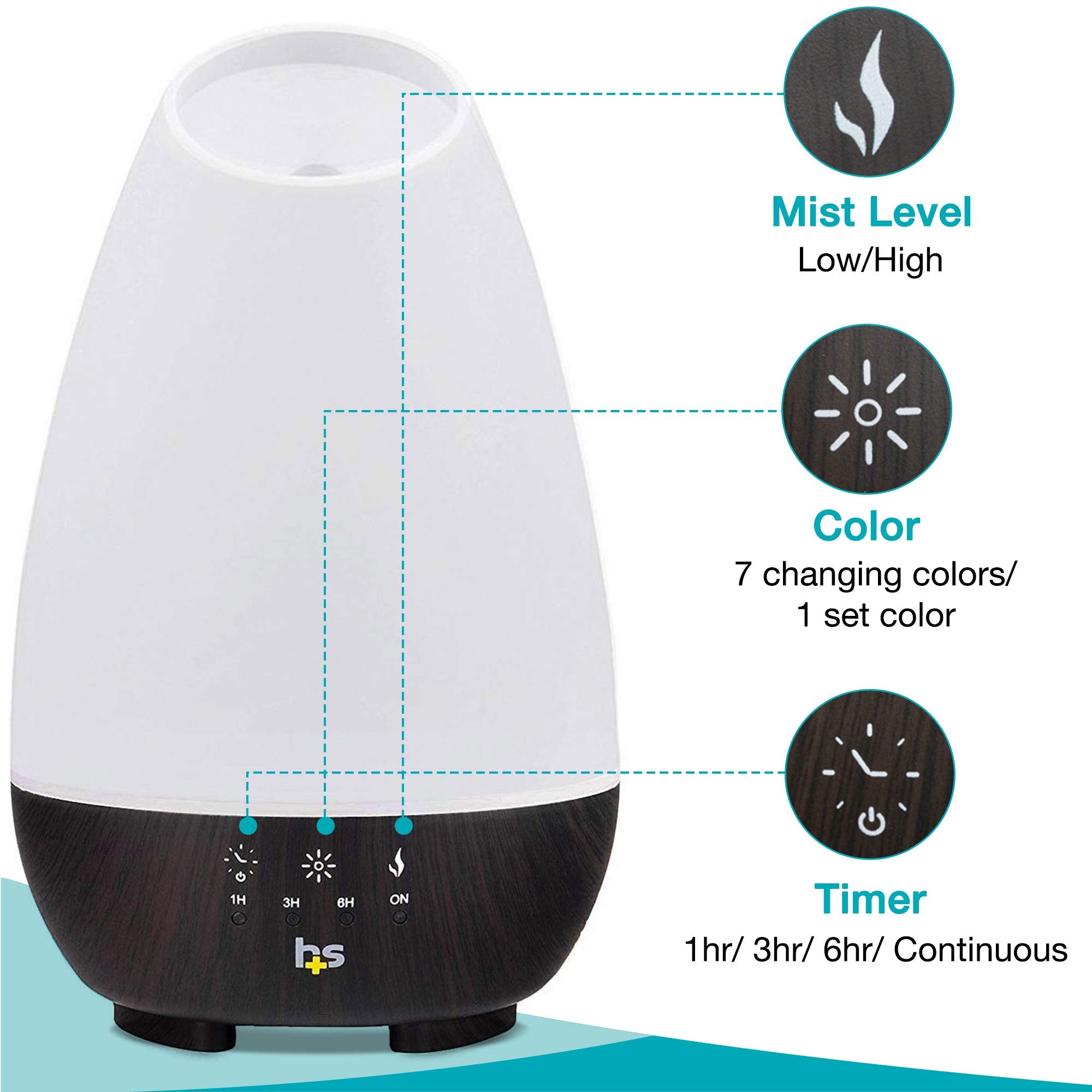 Large 500ml tank enables longer diffusion between refills.