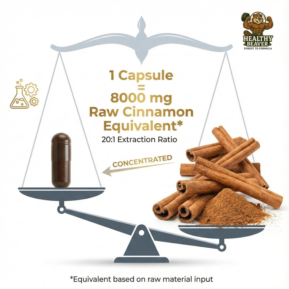 Healthy Beaver Ceylon Cinnamon capsules with glass of water demonstrating simple intake.