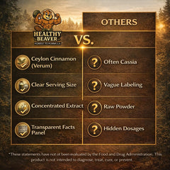Healthy Beaver Ceylon Cinnamon bottle with packaging detail highlighting clean formula.