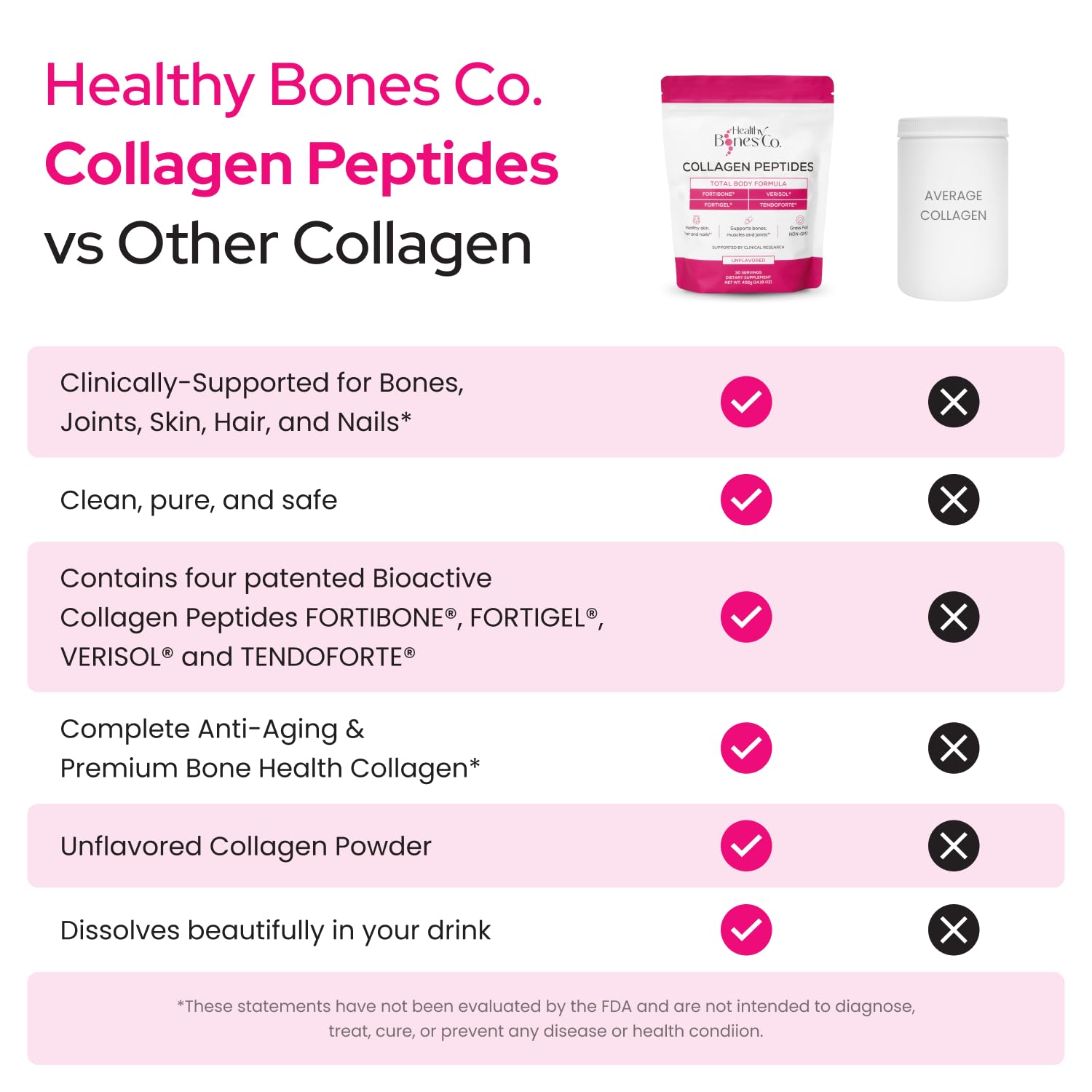 Healthy Bones Co. Fortibone scoop highlighting precise serving for daily collagen intake