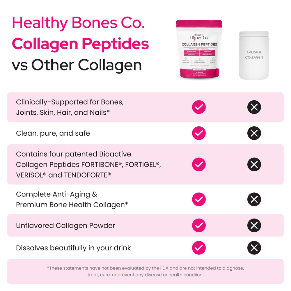 Healthy Bones Co. Fortibone scoop highlighting precise serving for daily collagen intake