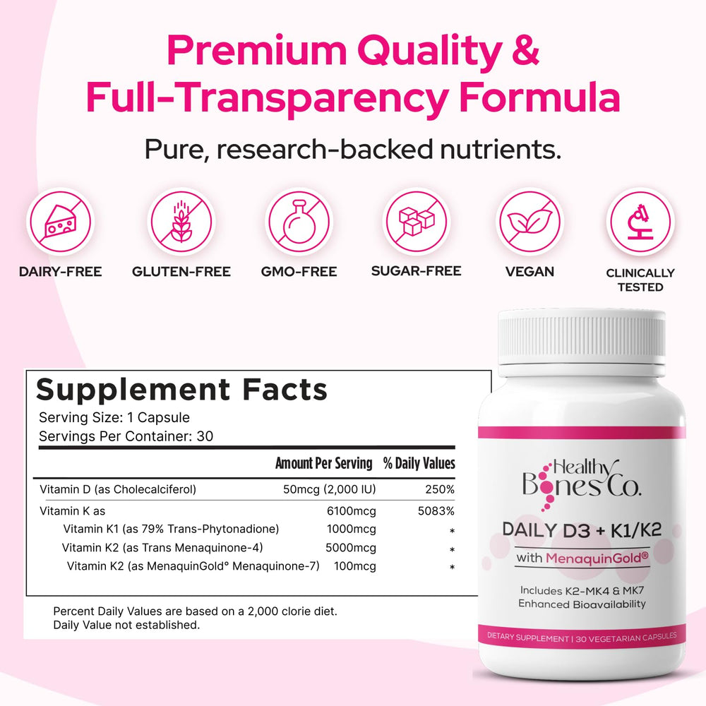 Healthy Bones Co. Premium D3 K2 capsules closeup highlighting 2000 IU D3 and K2 usage.