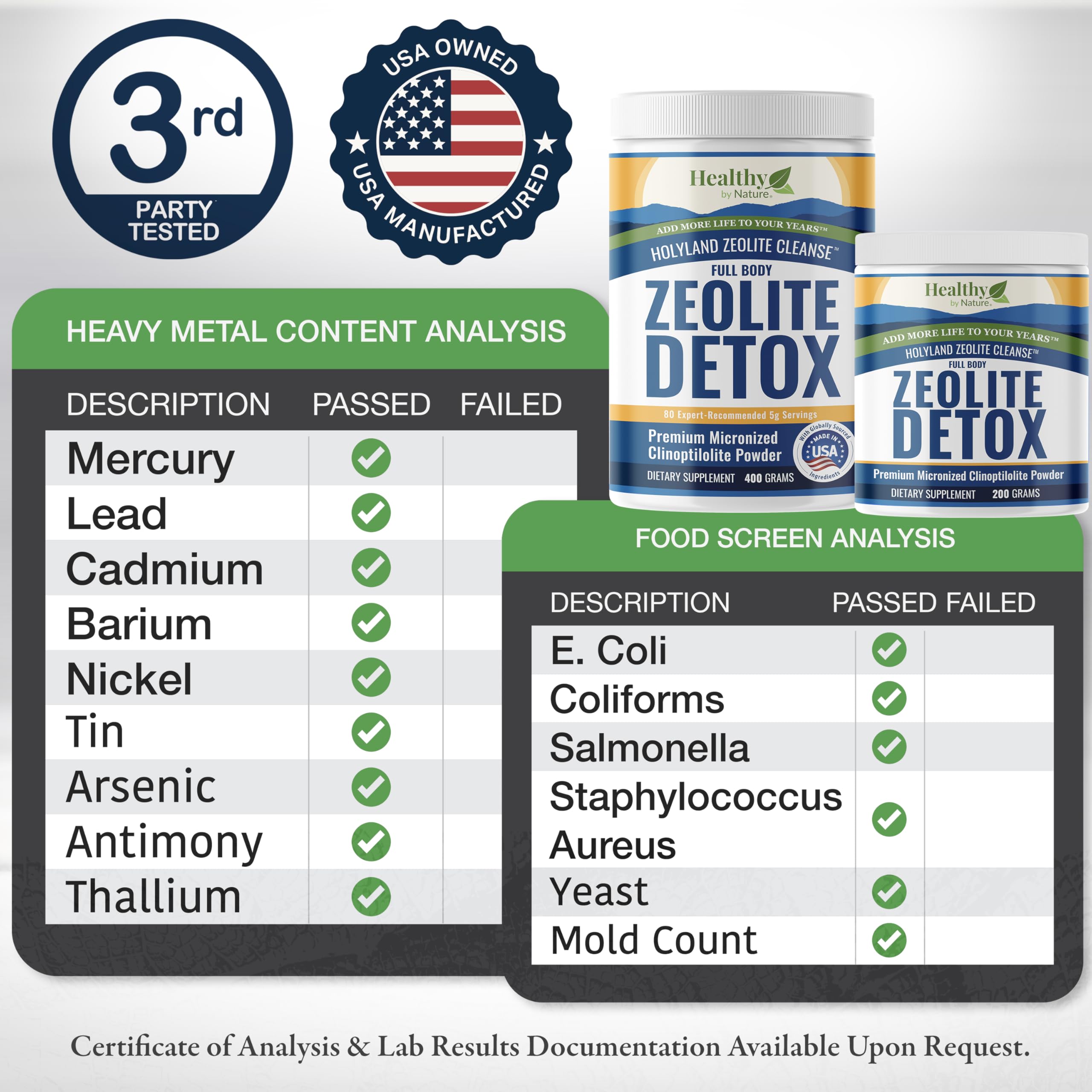 Healthy by Nature HolyLand Zeolite Cleanse label closeup highlights product purity and origins.