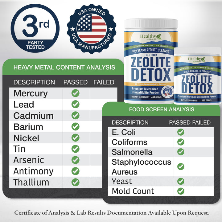 Healthy by Nature HolyLand Zeolite Cleanse label closeup highlights product purity and origins.