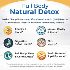 Healthy by Nature HolyLand Zeolite Cleanse mixing glass illustrates simple dilution for hydration.