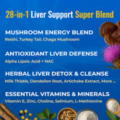Close-up of LiVitalize ingredients highlighting key herbs and minerals for liver support