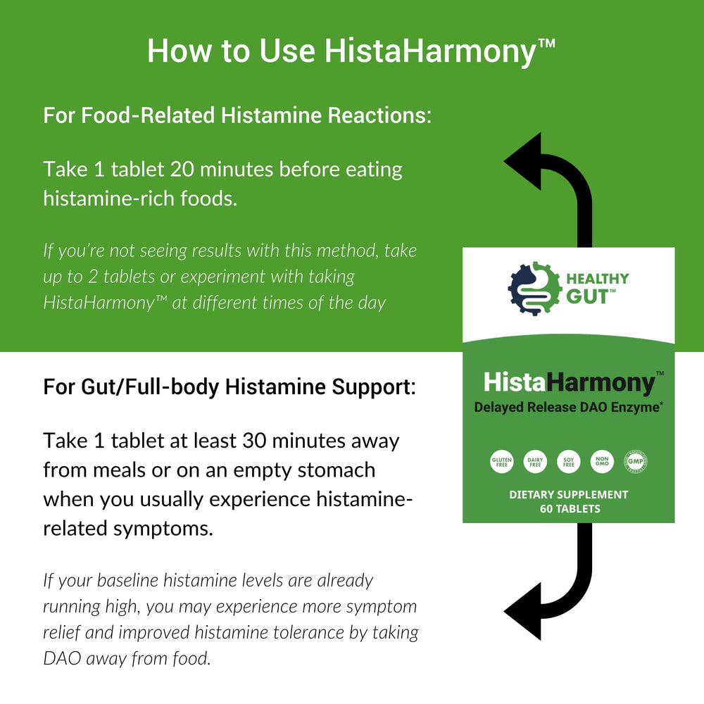 Healthy Gut HistaHarmony fast absorption illustration hints at quick post-meal support.