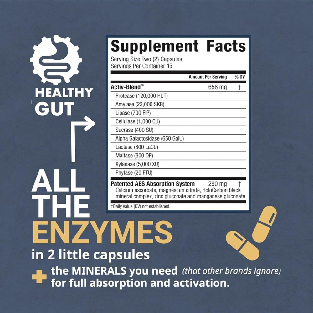 Healthy Gut HoloZyme capsules closeup highlighting fast-acting enzyme blend.