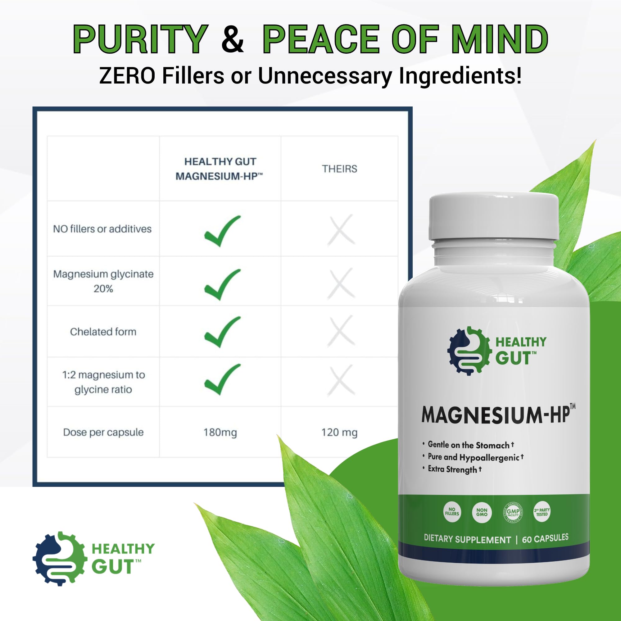 Healthy Gut Magnesium-HP label front showing a filler-free, pure formula