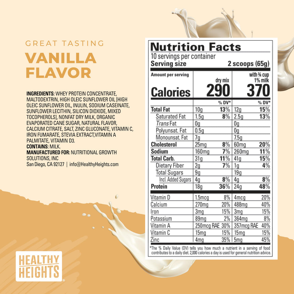 Close-up of the tub's nutrition panel highlighting protein per serving.