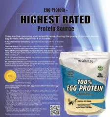 Serving glass with chocolate egg protein shake for on-the-go fueling