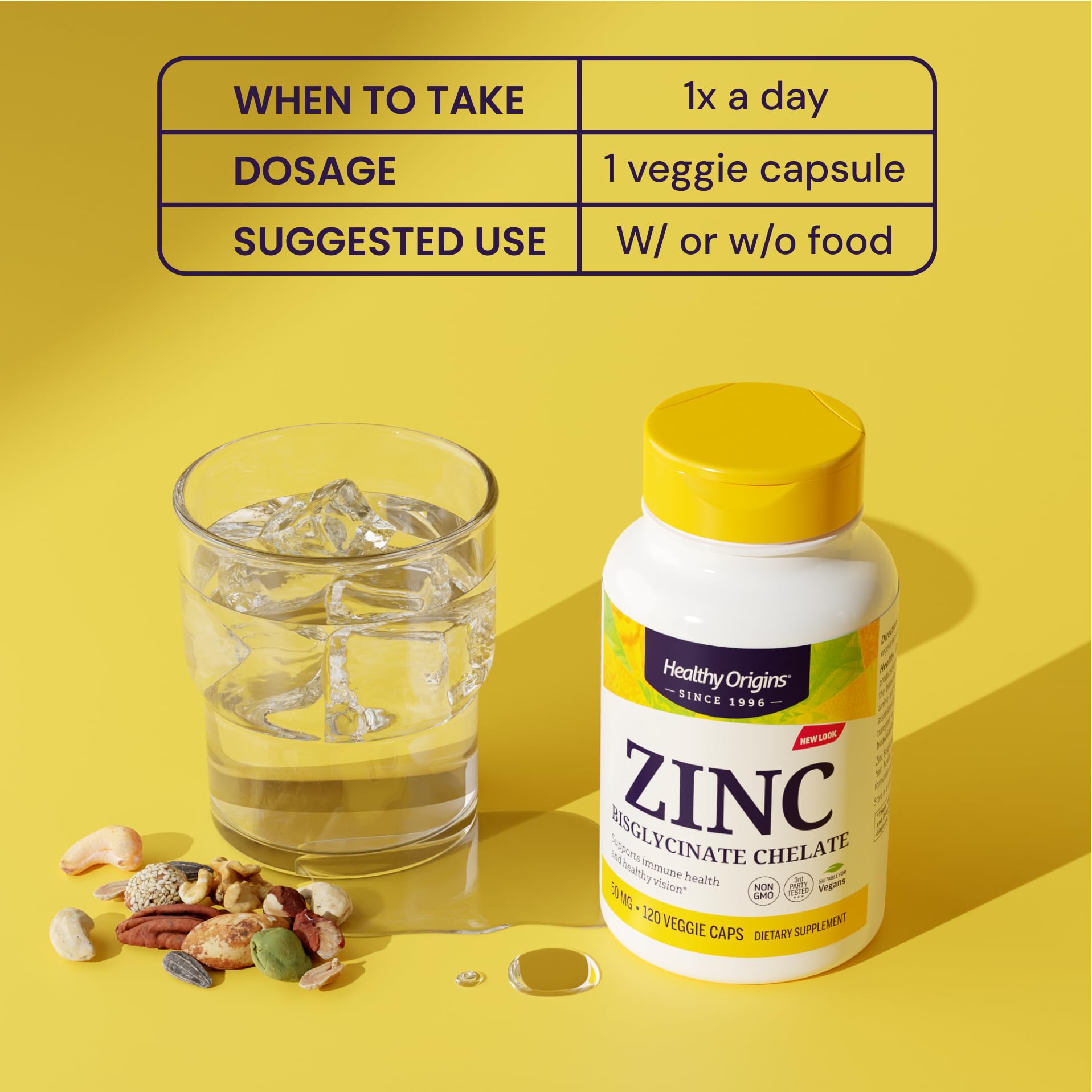 Pruebas de laboratorio independientes de Healthy Origins para Zinc Bisglycinato