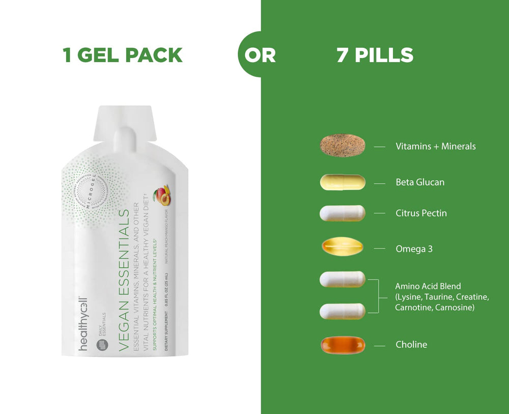 HealthyCell peach mango gel pack shows fruity flavor and convenient daily use.