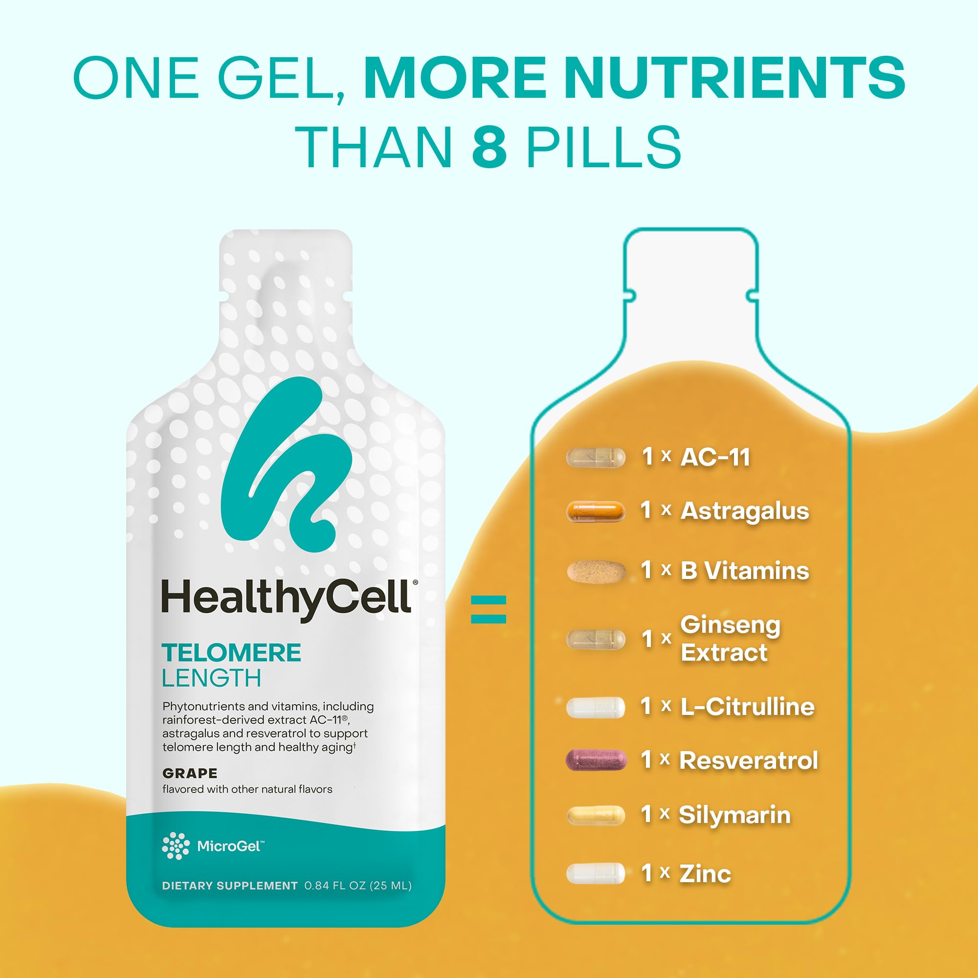 HealthyCell resveratrol antioxidant blend aids cellular defense in a grape-flavored gel.
