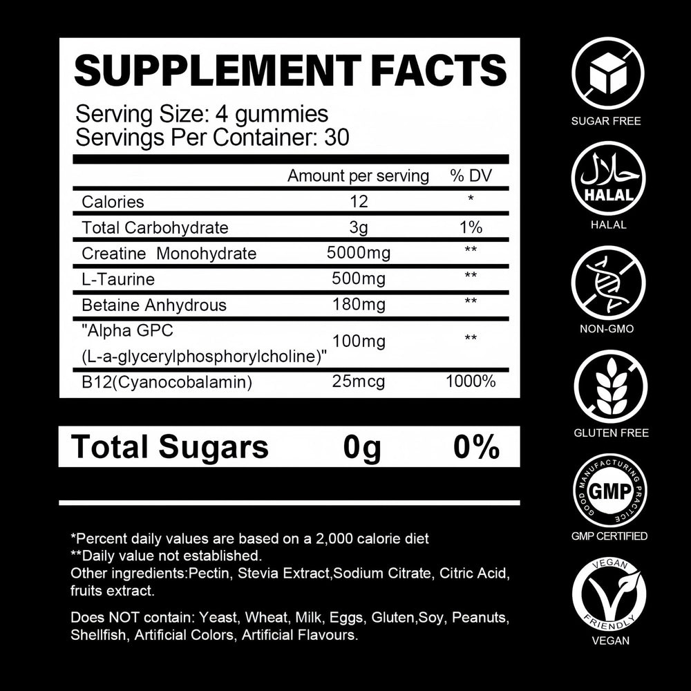 HealthyFinds Sugar Free Creatine Gummies label shows vegan formula.