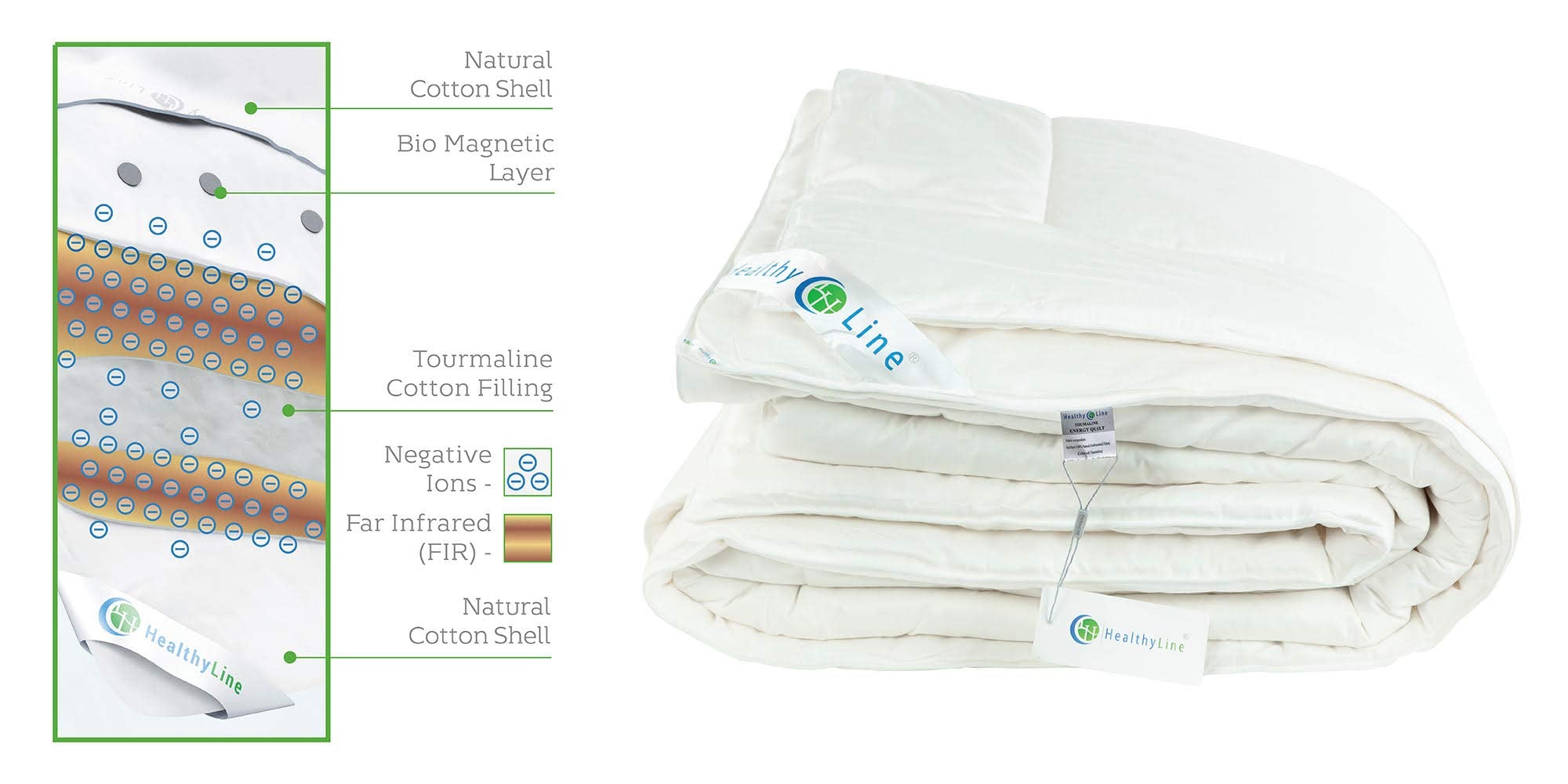 HealthyLine Tourmaline Fiber Filled Comforter folded neatly showing year-round warmth.