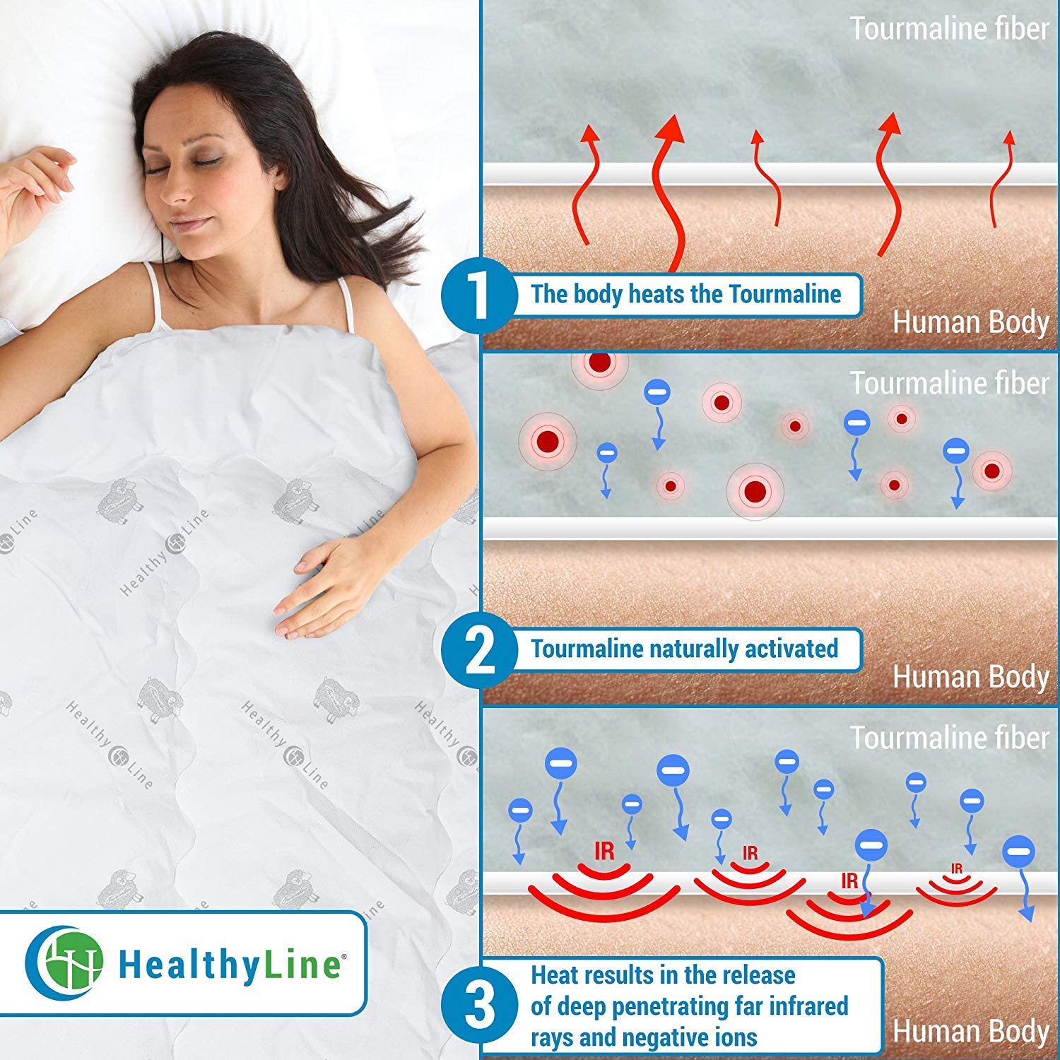 HealthyLine Tourmaline Fiber Filled Comforter in bedroom setting for relaxed nights.