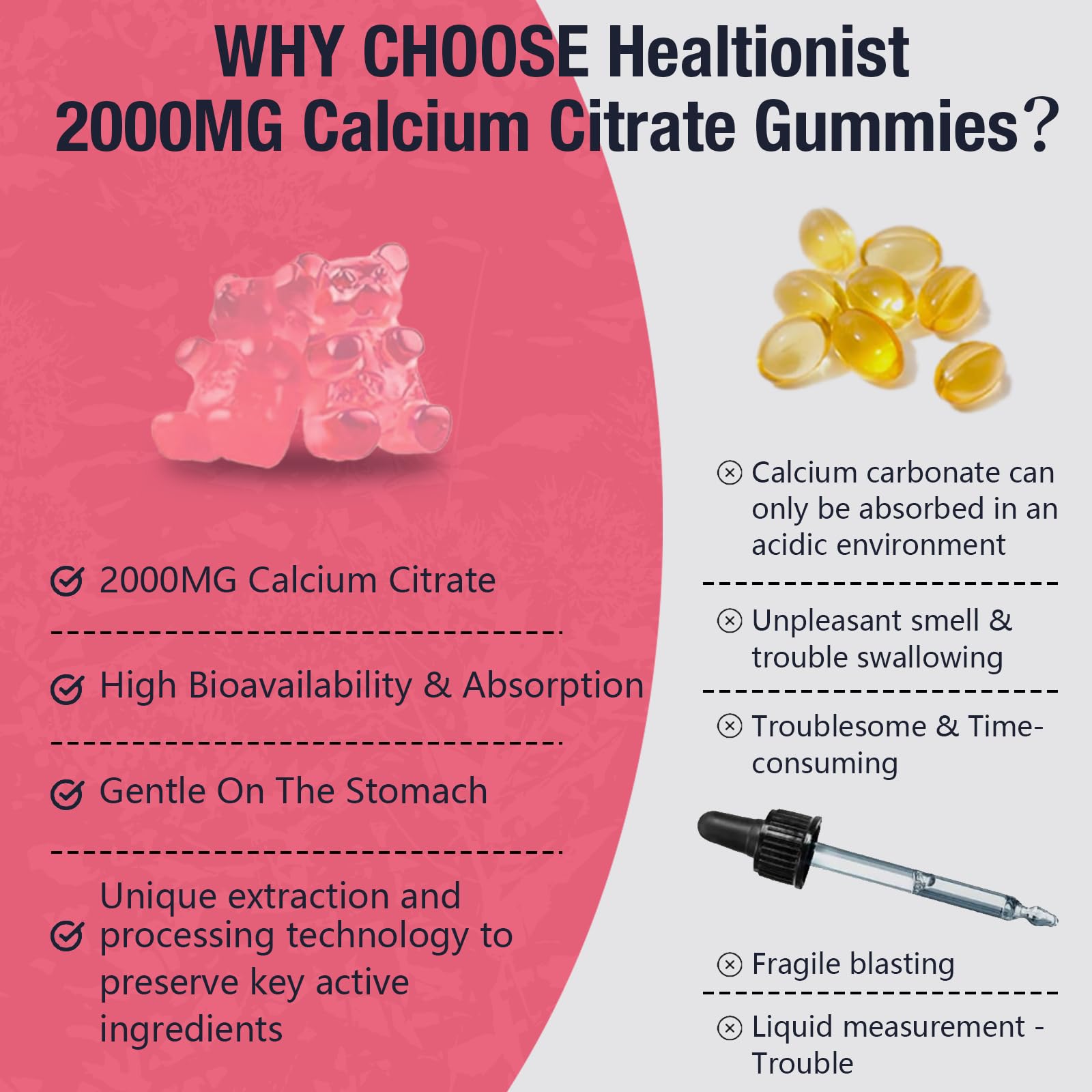 Healtionist immune support icon suggests vitamin D3 and zinc benefits