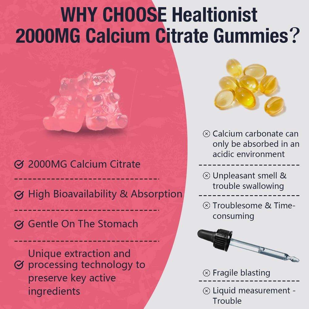 Healtionist immune support icon suggests vitamin D3 and zinc benefits