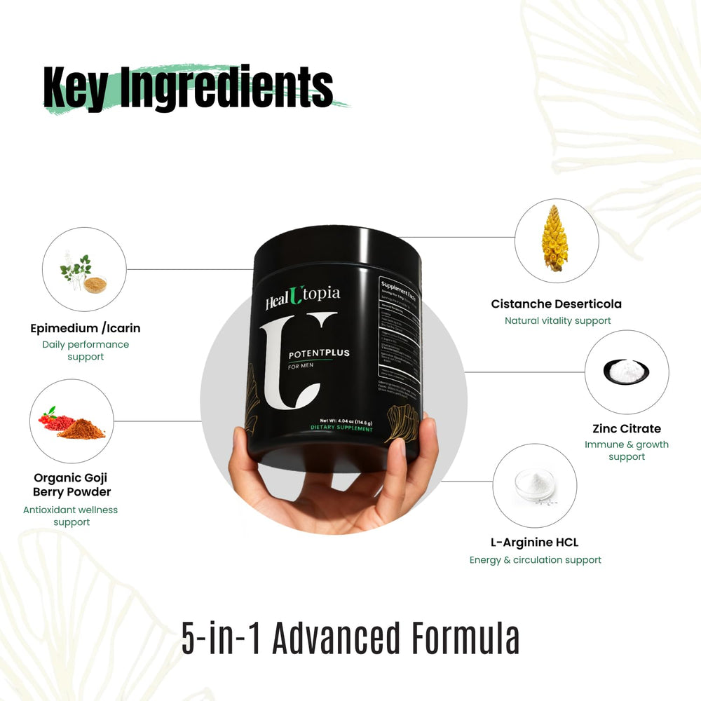 HealUtopia PotentPlus goji berries icon signaling natural energy.
