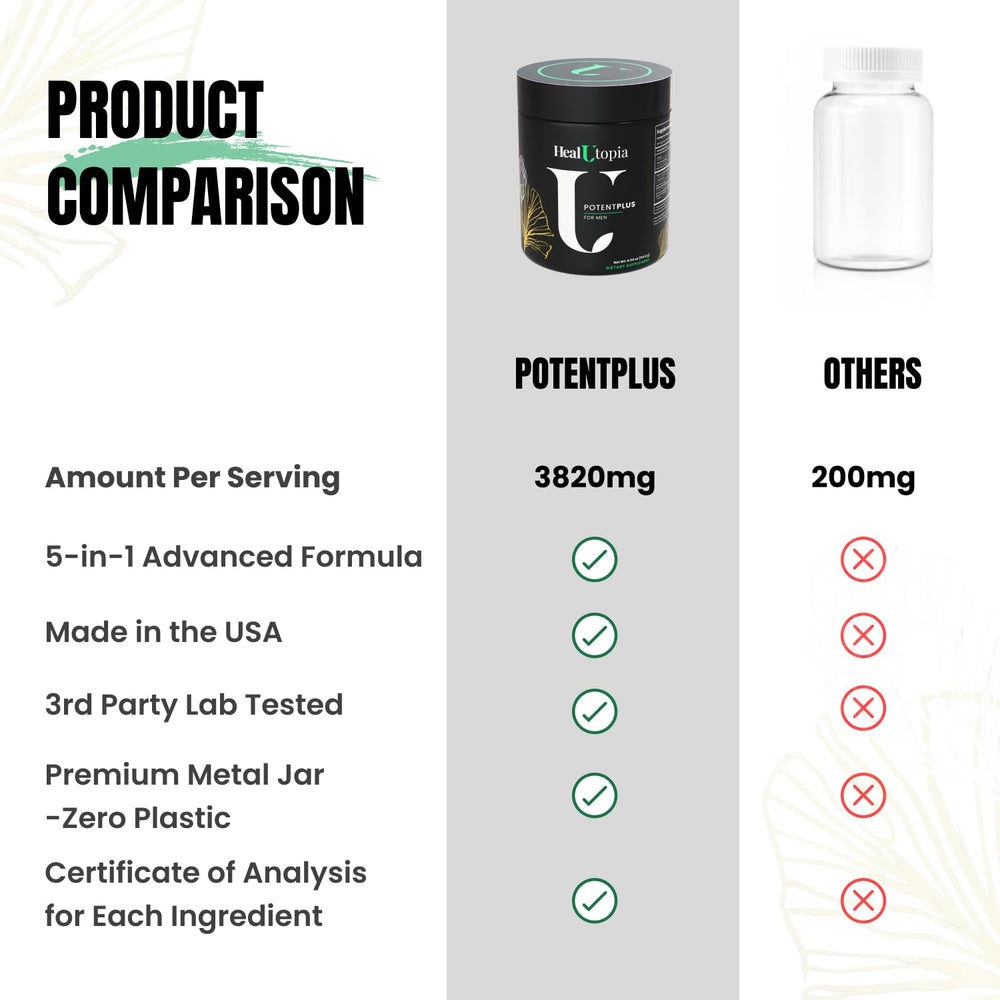 HealUtopia PotentPlus zinc and arginine blend for circulation.
