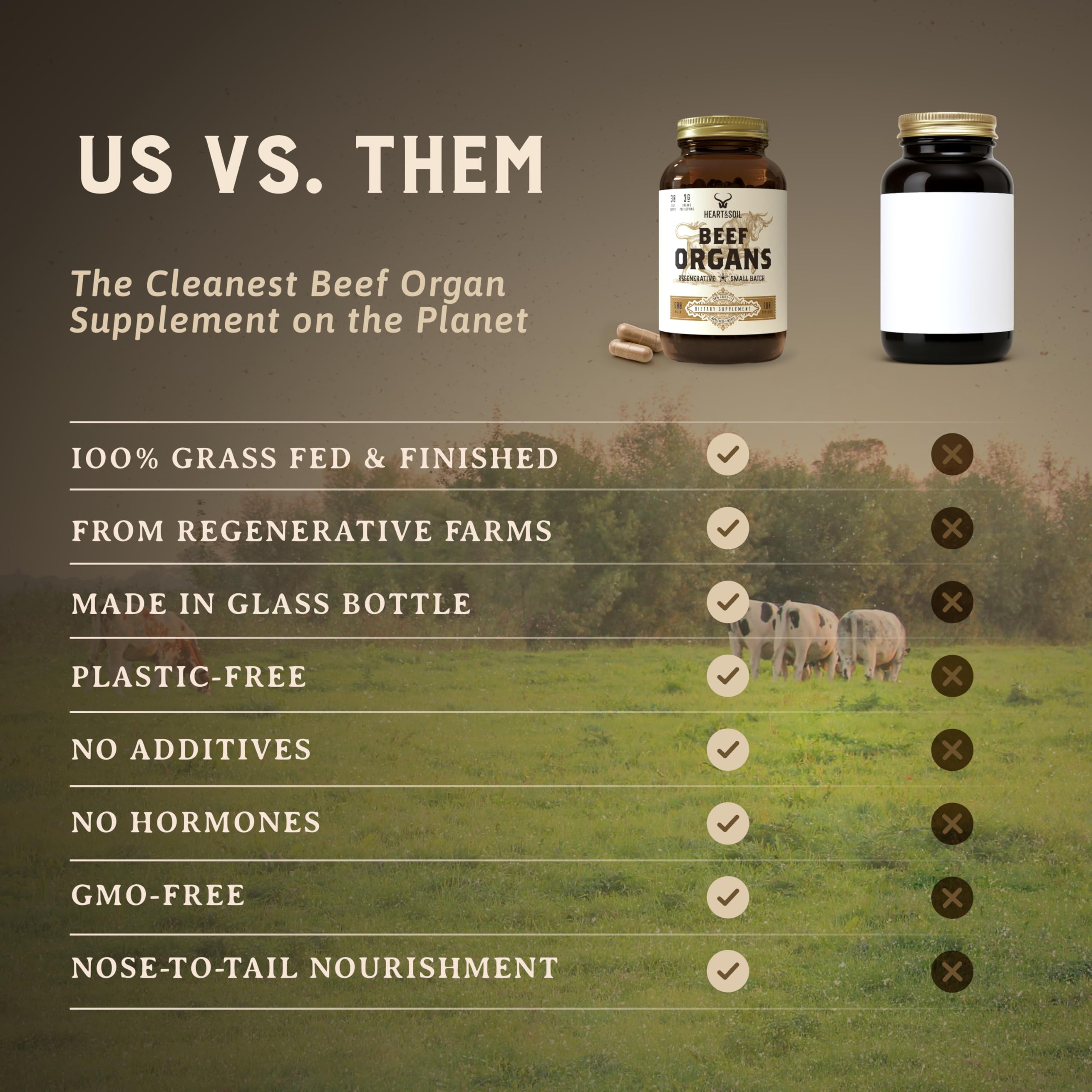 Heart & Soil pancreas capsules emphasizing enzyme-friendly nutrition.