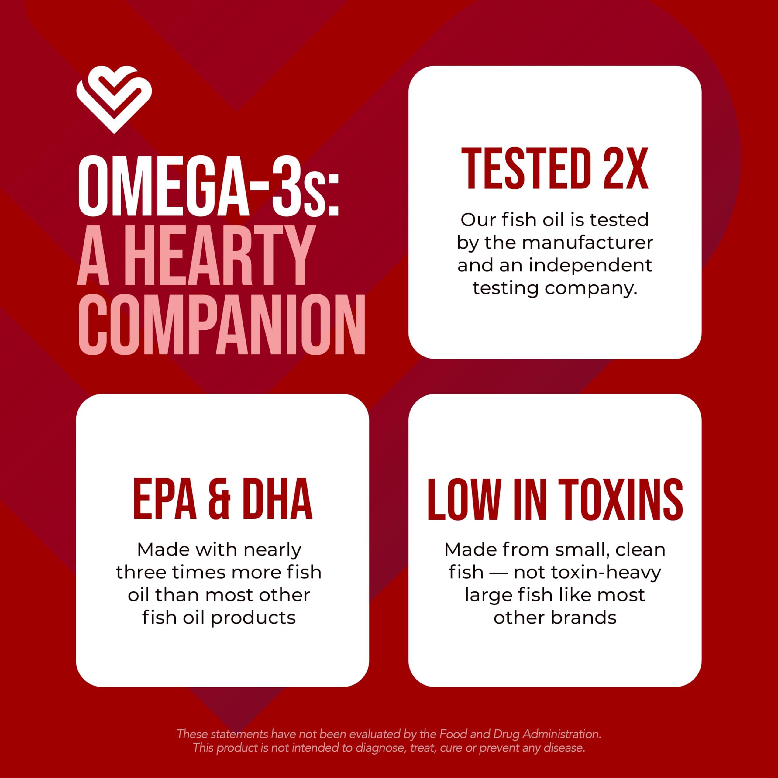 Closeup of Heart Health Omega III softgels emphasizing purity and easy daily intake.