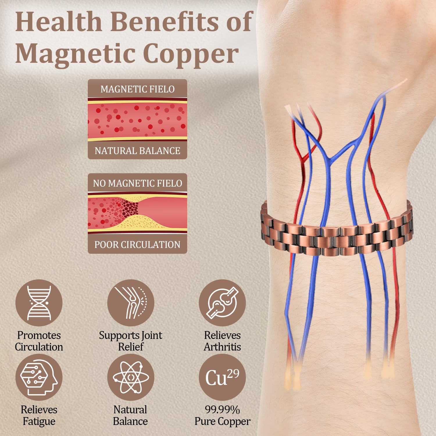 Heavenly Metals pure copper links highlight premium, long-lasting construction.