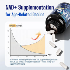 Close-up of Heifunk NAD+ label emphasizing purity and all-natural ingredients.