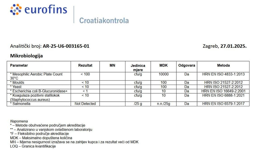 Heiltropfen Calcium Carbonate powder used in cooking and DIY chalk paint.
