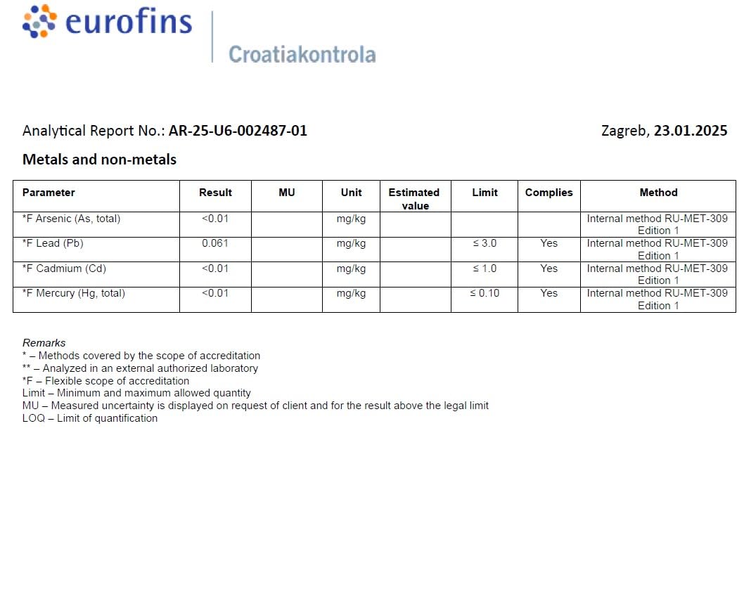 Heiltropfen magnesium chloride hexahydrate dissolving in purified water for solutions.