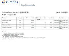 Heiltropfen magnesium chloride hexahydrate dissolving in purified water for solutions.