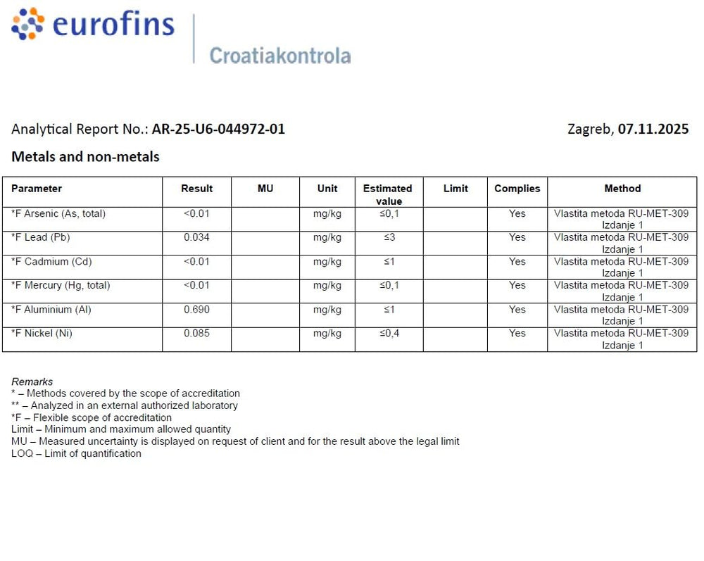 Heiltropfen Ormus label highlighting third-party testing for quality transparency.