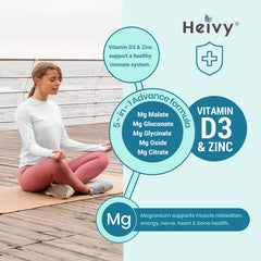 Heivy Magnesium Complex nutrition label highlights zinc and vitamin D3 for bone support.