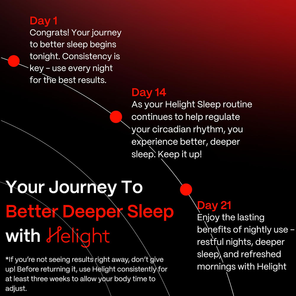 Helight Kidzzz travel case included for on-the-go sleep routines