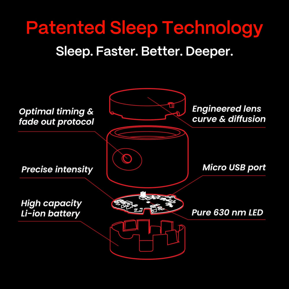 Helight Kidzzz USB rechargeable battery for cordless bedtime use