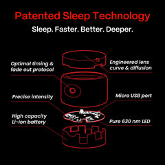 Helight Kidzzz USB rechargeable battery for cordless bedtime use