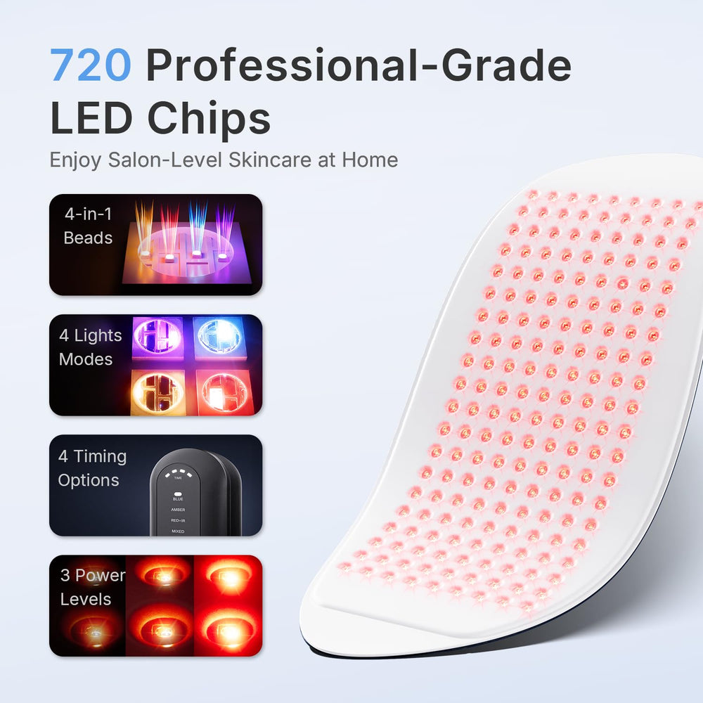Hello Face honeycomb safety design prevents direct contact between skin and LED bulbs