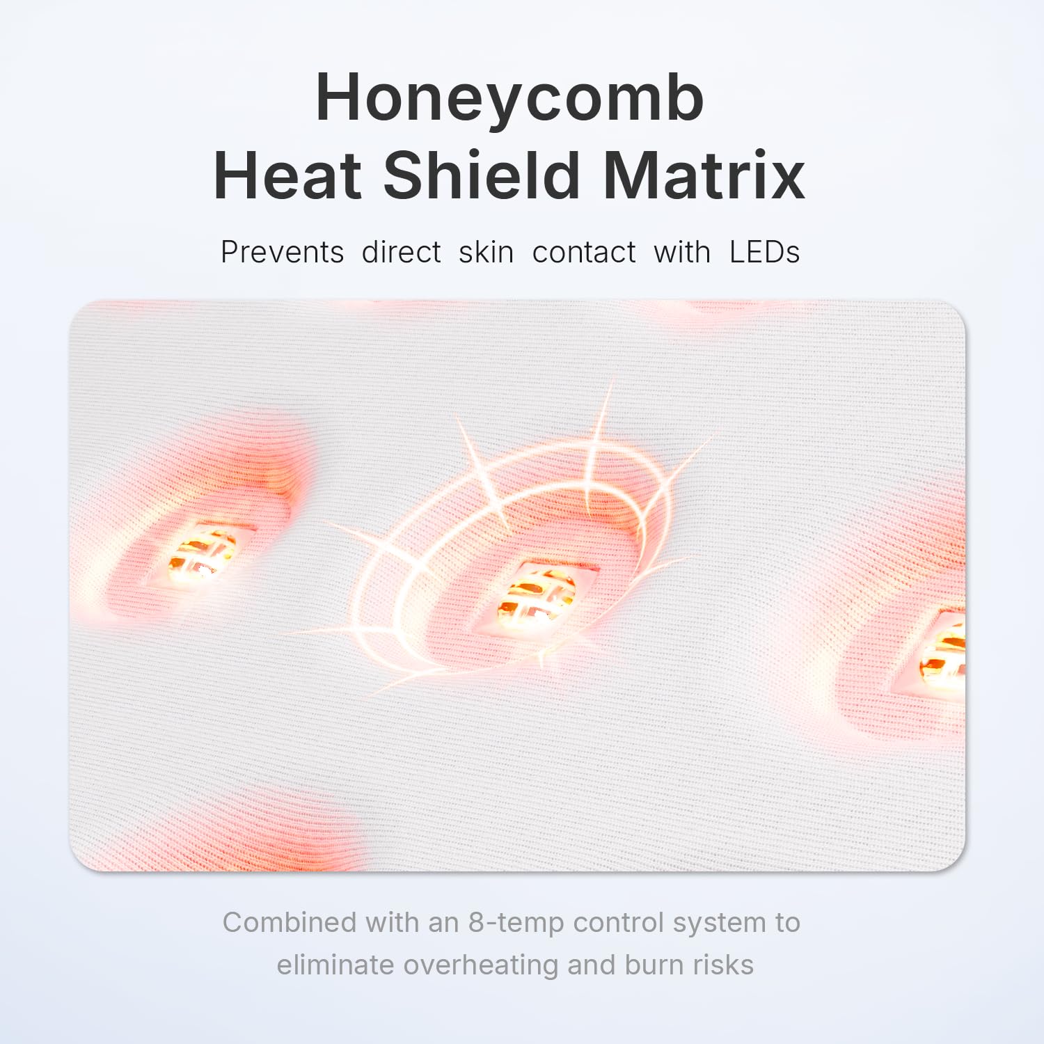 Hello Face intelligent control panel with presets supports customizable skincare routines