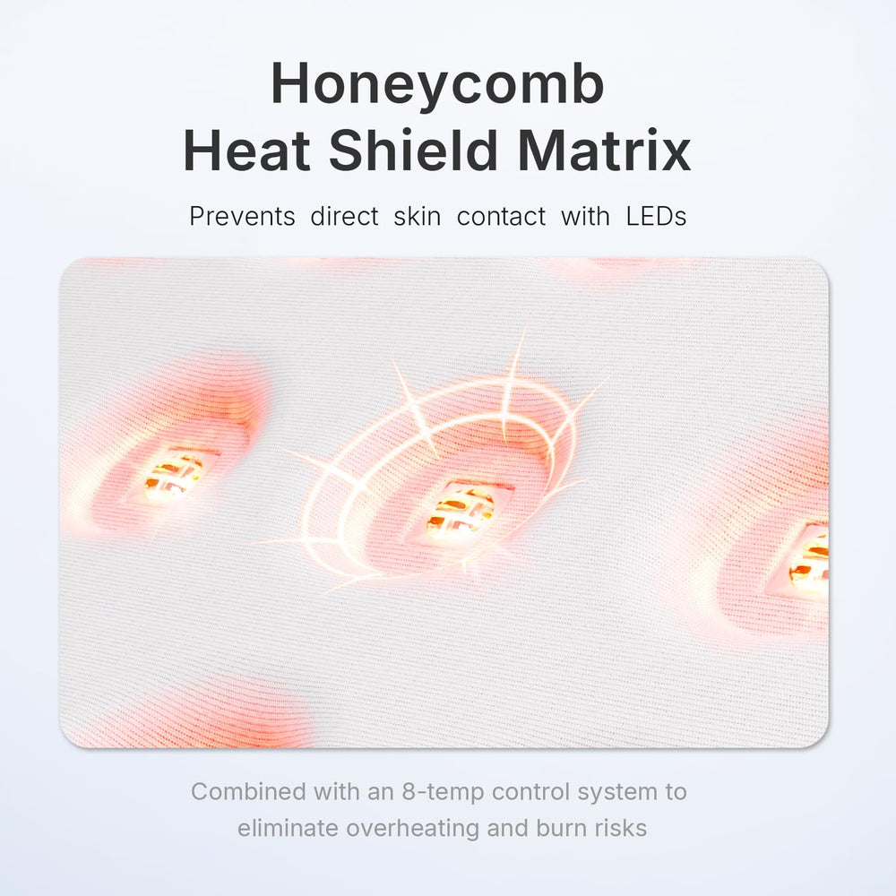 Hello Face intelligent control panel with presets supports customizable skincare routines